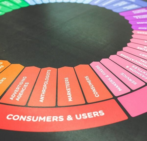 online growth marketing services